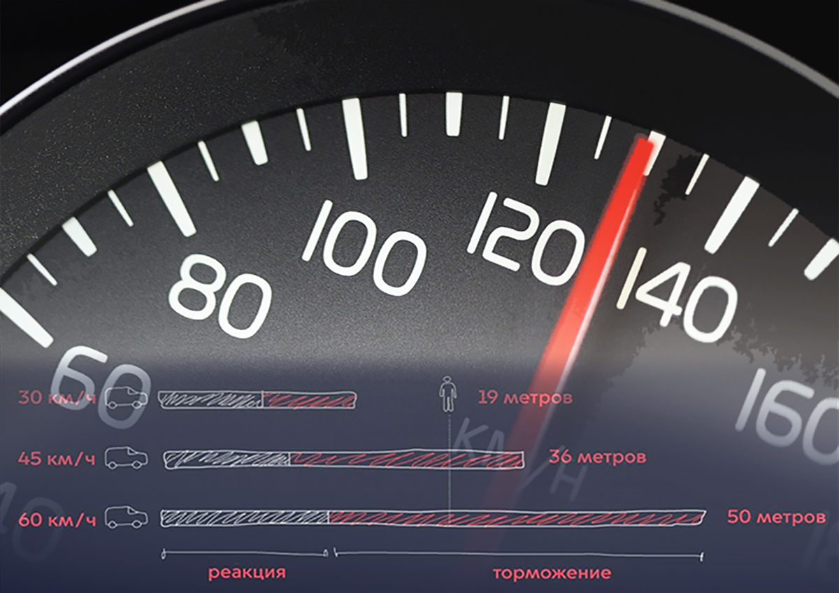 Превышение скорости оказалось самым частым нарушением в Москве